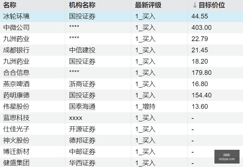 小米电竞战,队参加国际,大赛,西甲直播,西甲赛程,足球直播,西甲视频,球赛直播